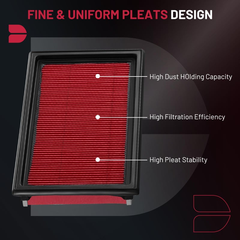 BDFHYK CA10234 Engine Air Filter Compatible with INFINITI Q50, Compatible with Nissan Cube NV200 Versa, 2007-2021, 3.5L 3.7L, Replace# 16546-ED500 - Image 2